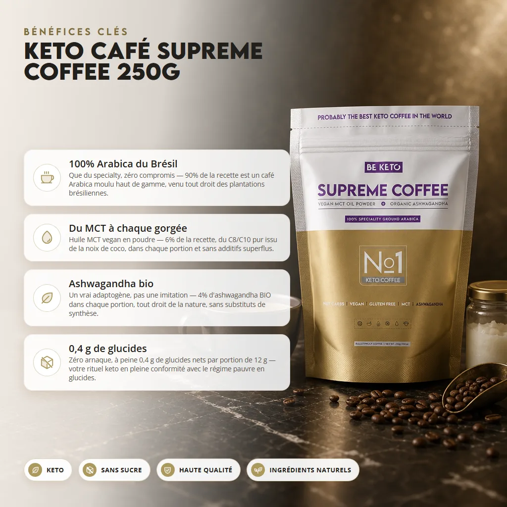 Café Keto Supreme 250g