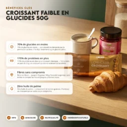 Croissant pauvre en glucides – classique 50g