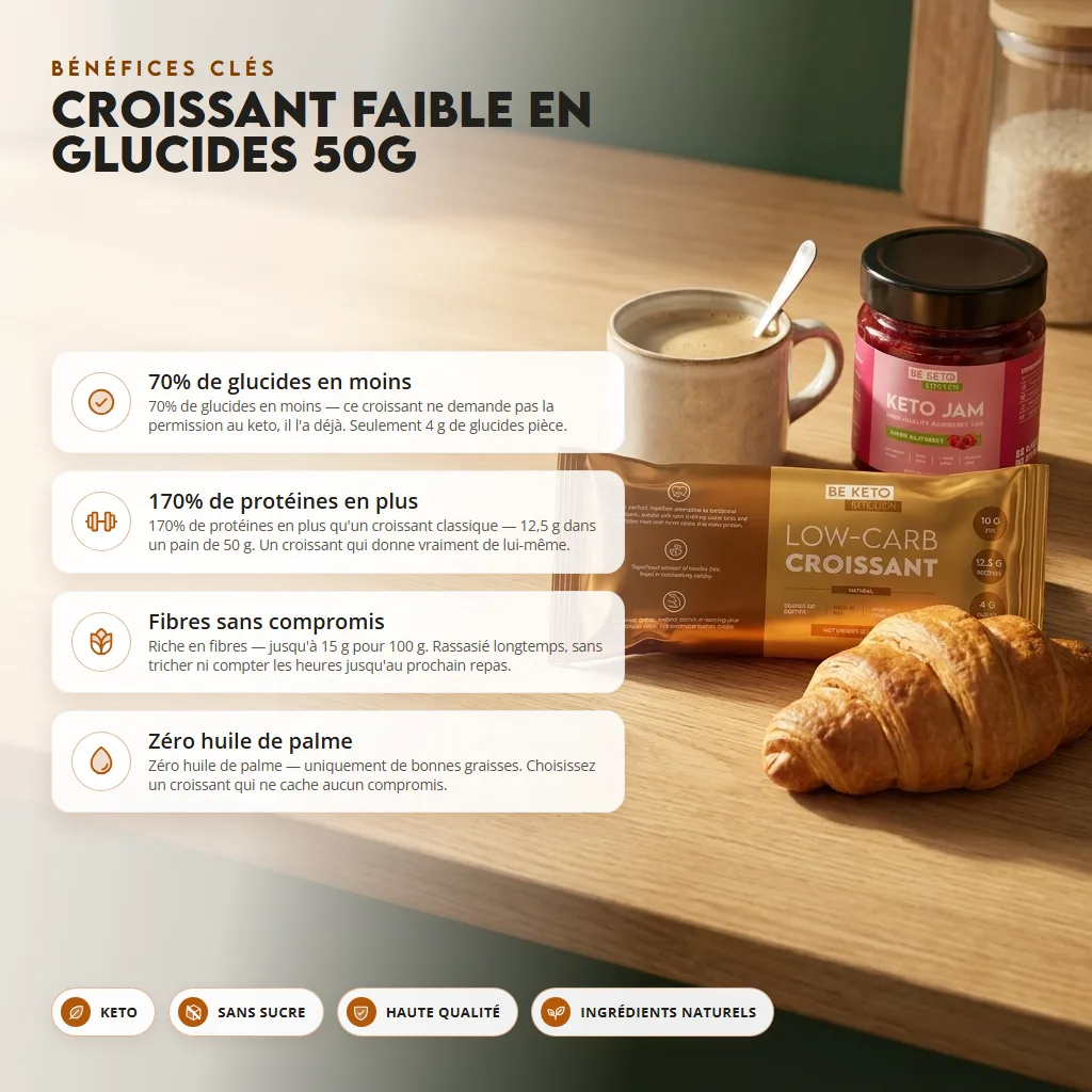Croissant pauvre en glucides – classique 50g