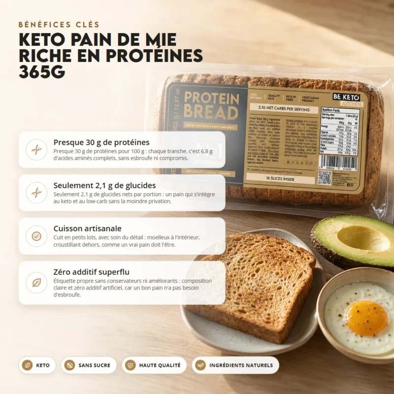 Pain toast protéiné keto 365g